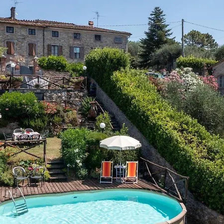 Antica Poesia Villa *